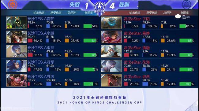 的延续与传 的延续与传