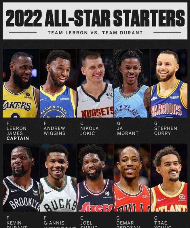 转会市场的 转会市场的