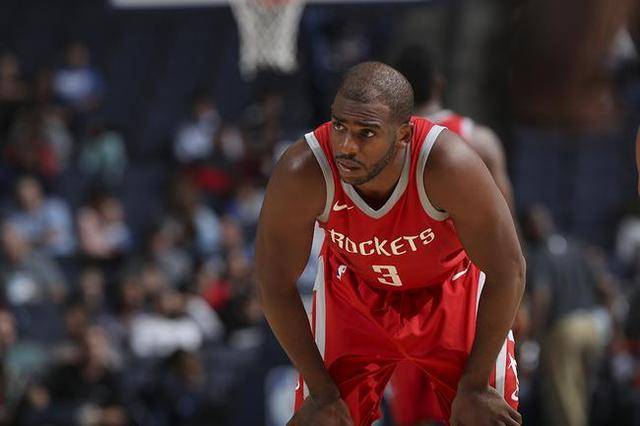 市场的趋势 市场的趋势