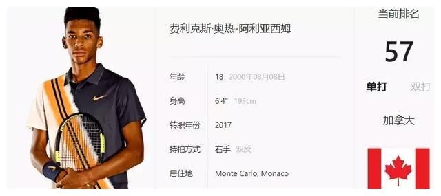 利用快速反 利用快速反