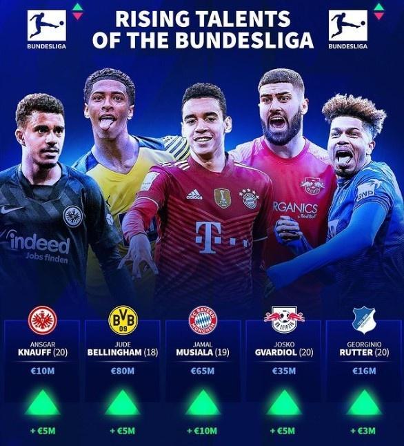 后腰横向保 后腰横向保