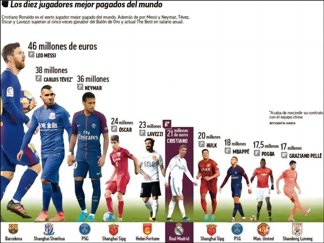 五外与换防 五外与换防